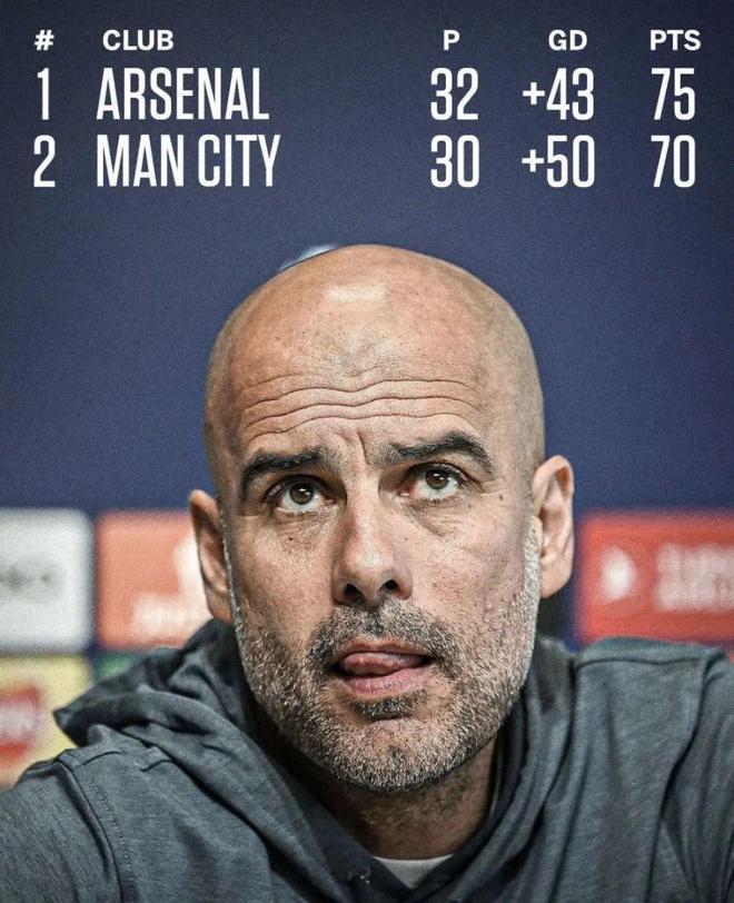 英超赛程吃紧，里尔关键时刻复出首秀，引发热议，更衣室氛围转暖(内马尔更衣室跳舞)