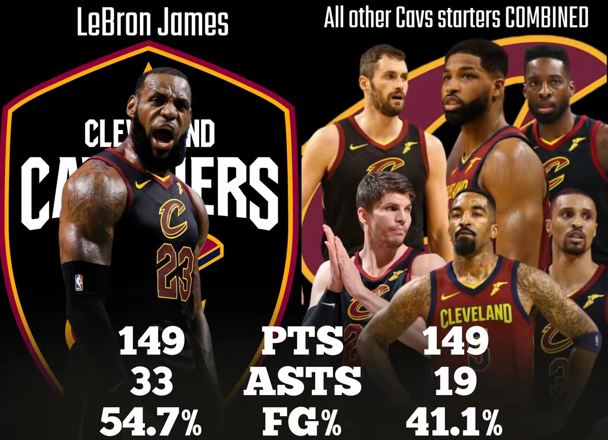 星空体育-詹姆斯爆冷击败巴黎圣日耳曼，连败引爆全场！的简单介绍